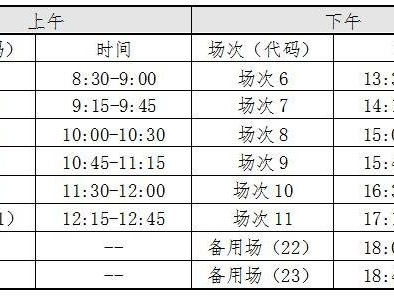 2025上半年吉林省四六级考试时间(笔试+口语)