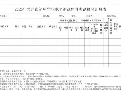 2025常州体育中考报名指南