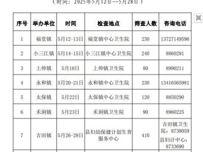 2025清远连山县妇幼保健中心免费两癌筛查安排