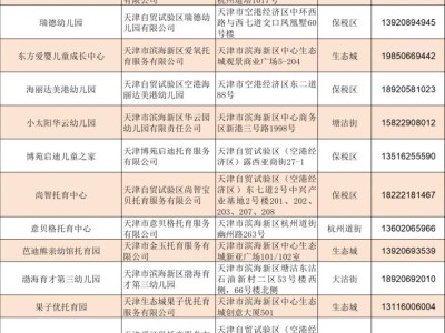 天津市滨海新区托育服务体验券领取后怎么使用？