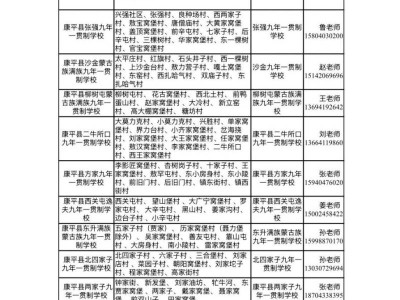 2025沈阳康平县小学一年级新生普查报名学校+所需材料
