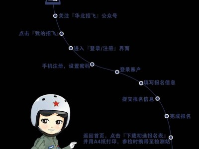 2026山西招收飞行学员报名入口