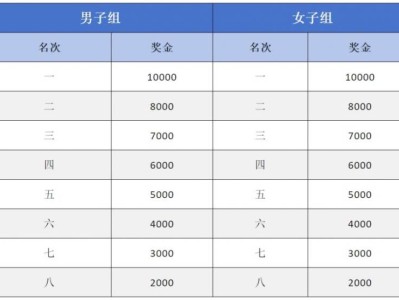 2025长武半程马拉松最新消息(持续更新中)