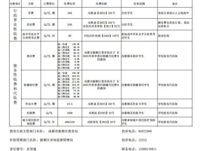 2025年四川省成都市新都一中春季学期教育收费公示