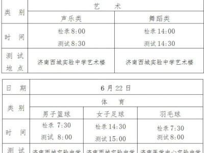 济南西城实验中学（含医学中心校区）2025年艺体特长生招生简章