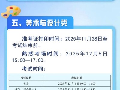2026年四川省艺体生考试时间