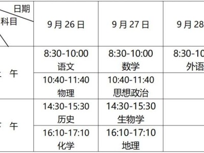 2025年9月安徽高中合格考报名入口