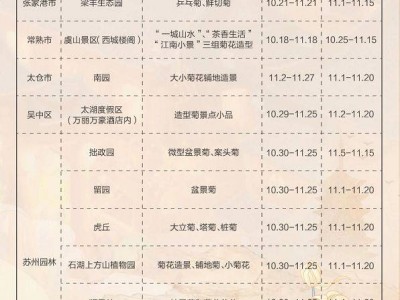 2023苏州菊花展在哪举办