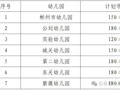 彬州市2025年秋季城区公办幼儿园小班招生公告