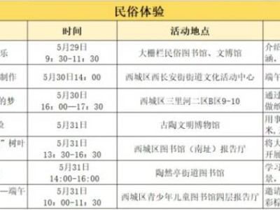2025北京西城区端午节文化活动汇总（时间+地点）