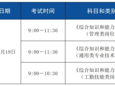 南通市2025年事业单位公开招聘笔试考点有哪些?