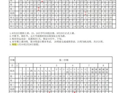 2025-2026贵州中医药大学校历（开学时间+放假时间）