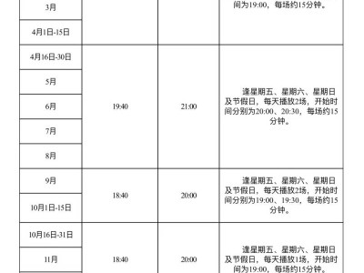 青岛市景观照明设施启闭时间
