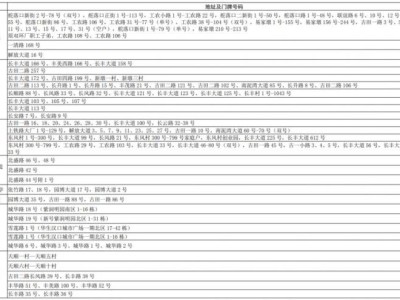 2025武汉硚口区学区划片范围