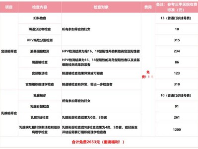 成都市龙泉驿区2025年免费两癌筛查线上预约指南