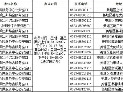 泰州异地身份证办理流程+时间+费用