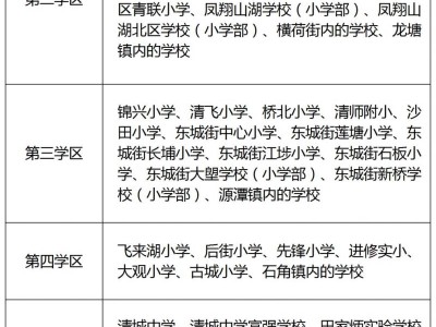 2025年清远清城区公办小学一年级录取结果查询时间+入口
