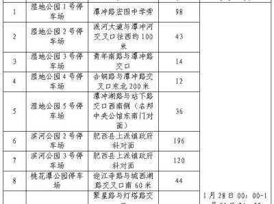 2025合肥肥西春节可以免费停车吗?具体地点