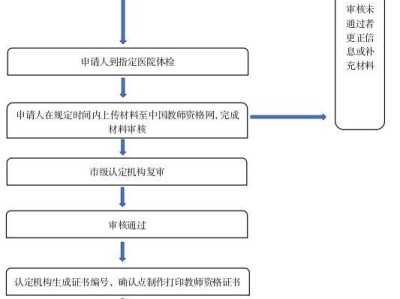 石家庄教师资格认定公告全文（2025年下半年）