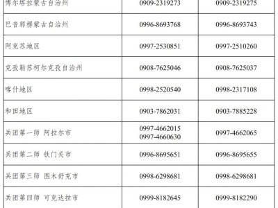 2025年新疆区内初中班招生进入体检范围考生名单将于6月20日18时公布