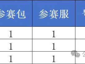 2025秦岭佛坪熊猫半程马拉松领物攻略(时间+地点)