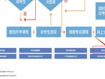 2025上半年内蒙古自考成绩公布时间+查询入口