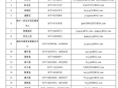2025南阳中小学暑假时间公布