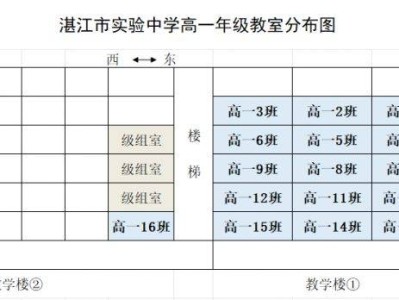 湛江市实验中学2025级高一新生编班查询及入学报到安排