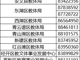 南昌市2025年义务教育免试就近入学常见问题解答