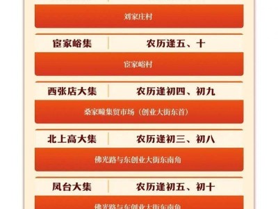 2025泰安大集时间表