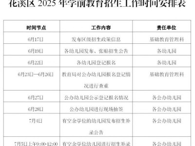 2025年花溪区幼儿园招生日程表