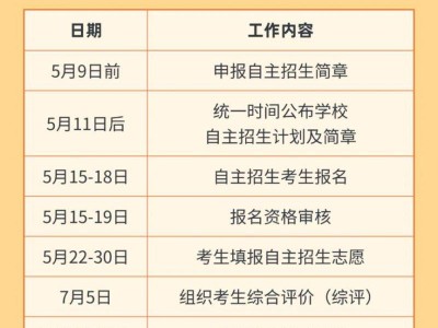 2025佛山普通高中什么时候开始自主招生