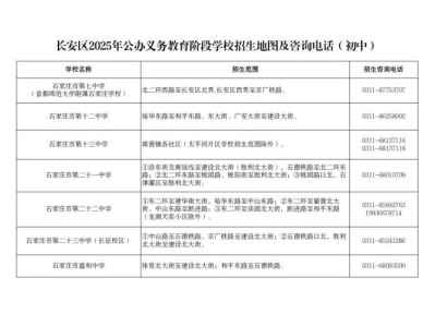 2025年石家庄长安区初中招生范围