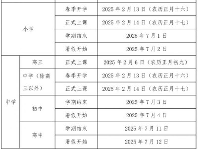 2025年秋季泉州幼儿园中小学开学时间