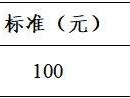 2025延吉市夏日畅享普惠型消费券领取指南（时间+入口+金额）