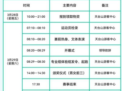 2025台州天台山越野赛赛事时间表
