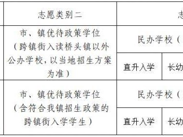 2025东莞桥头镇义务教育招生入学简章