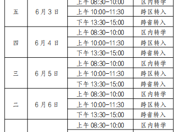  2025年北京丰台区暑假前小学转学（转入）工作安排