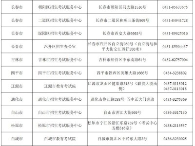 2025下半年吉林省中小学教师资格考试笔试考区政策咨询及电话