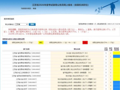 2026年江苏省考公务员网上报名人数在哪里查？（附入口）