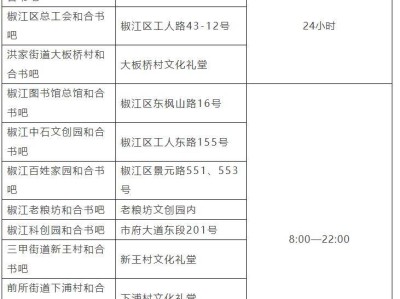 2025台州市椒江图书馆端午假期开放时间安排
