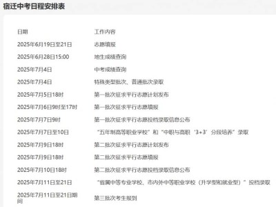 宿迁中考招生录取平台官网https://sqzk.jyj.suqian.gov.cn/