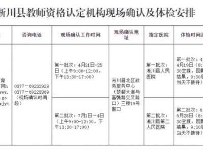 淅川县2025年上半年中小学教师资格认定公告