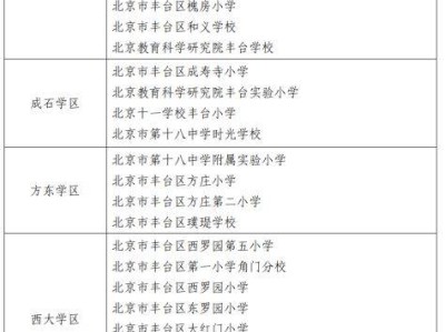 2025北京丰台幼升小学区划分