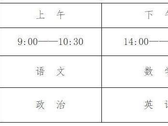 2025海南体育单招考试时间(体育+文化)