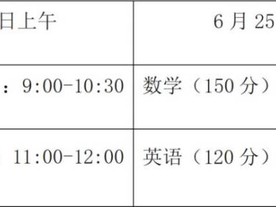 2025漳州台商区第一中学高一自主招生考试时间及地点
