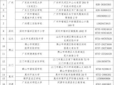 2025年5月书画等级考试安排（准考证打印/开考考点一览表）