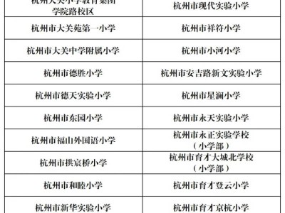 2025拱墅公办小学信息核验攻略