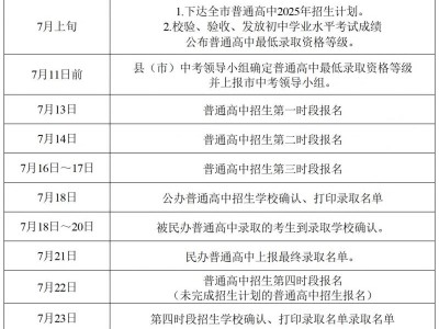 桂林中考志愿填报第四时段报名时间+入口