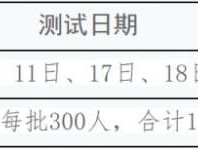 2025年11月广西普通话培训测试站面向 社会人员开展普通话水平测试的公告